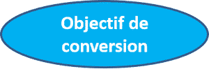 objectif-conversion-site-internet